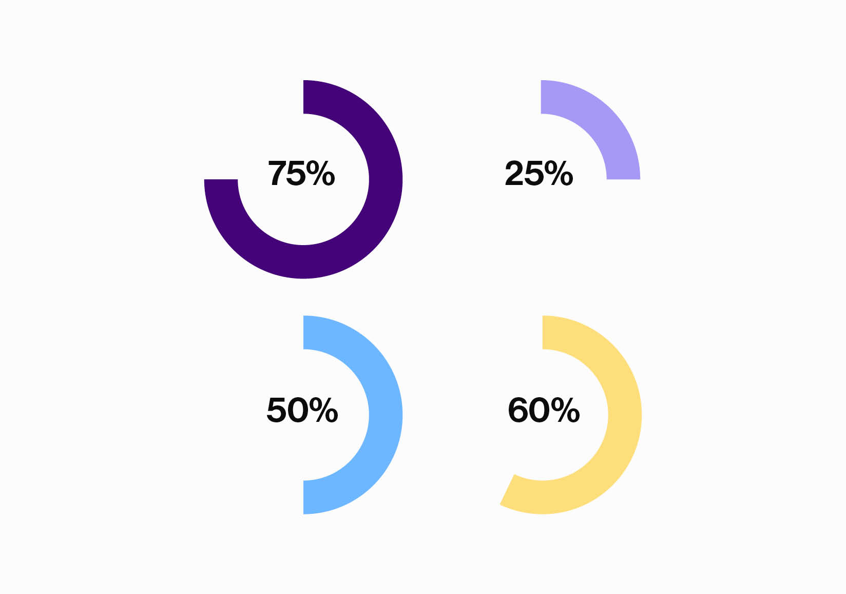 Colours for Tables and Charts: pie chart example