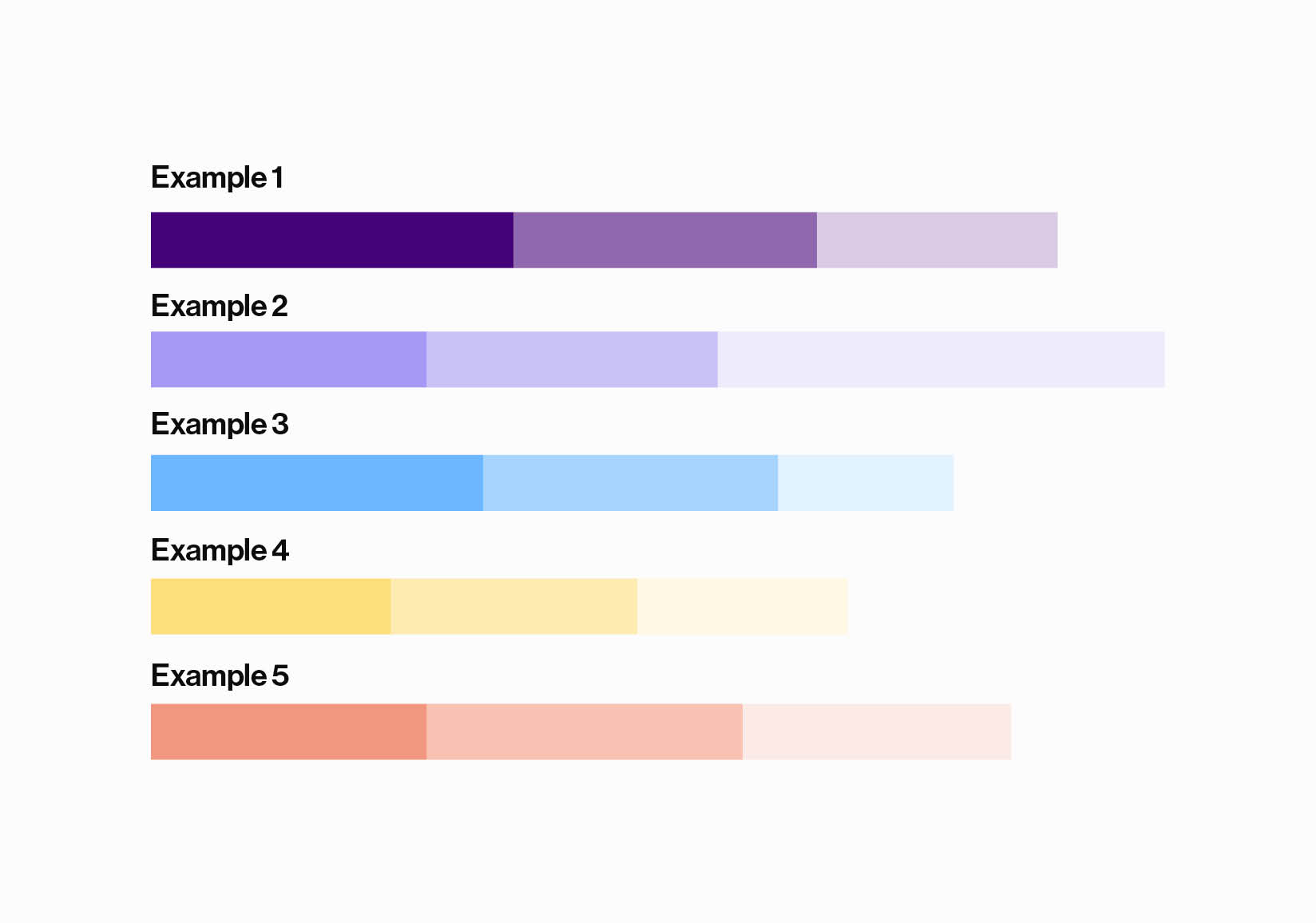 Colours for Tables and Charts: bar chart horizontal example